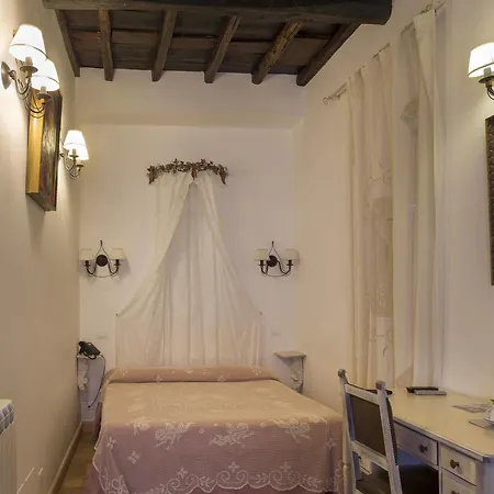 Off Maison d'hôtes Rome